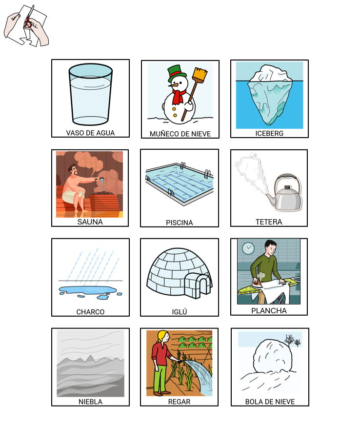 EL AGUA. ESTADOS Y CARACTERÍSTICAS